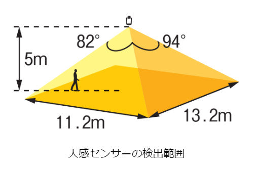 見守り機器  (要定期購入)